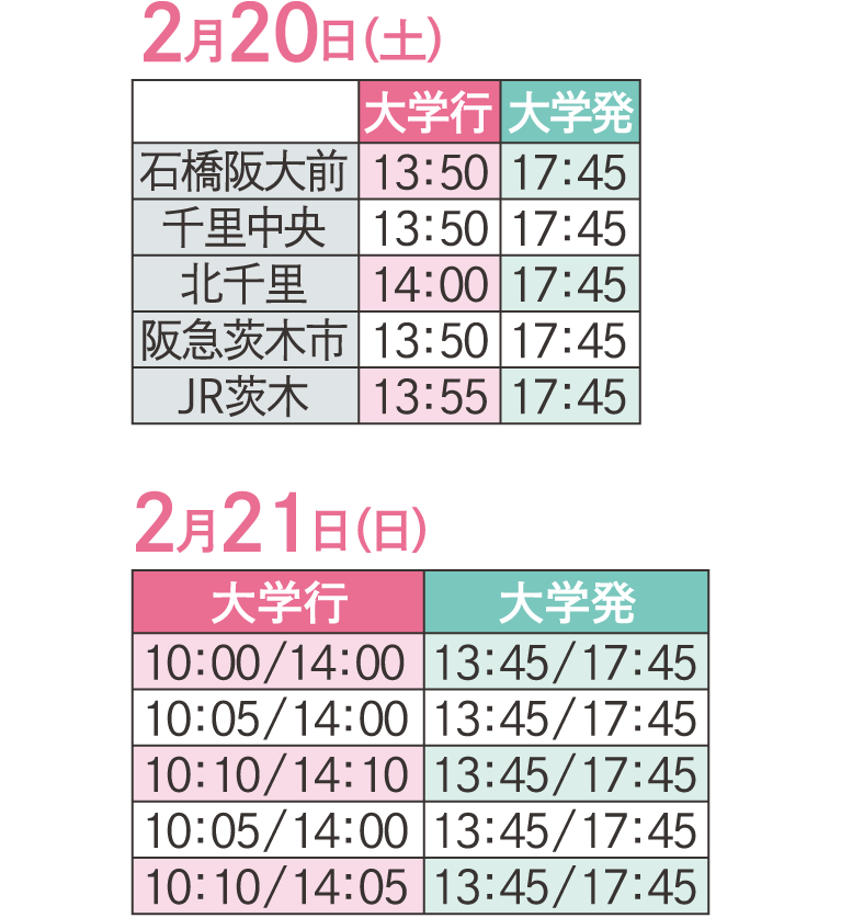 時刻表